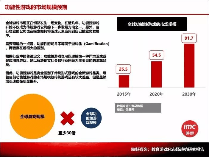 现状：百亿市场的背后仍是蓝海开元棋牌2020中国桌游产业(图22)